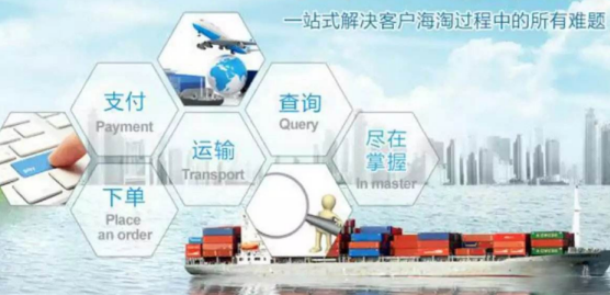 海淘商品该如何防止在转运中丢件?
