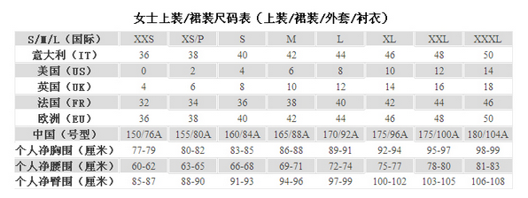Kenzo海淘服装尺码怎么看?Kenzo海淘尺码对照表