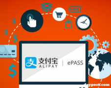 海淘退货退款，信用卡多久收到退款入账