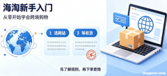 美国海淘新手需要做哪些准备？转运地址该怎么填写才不会出错？