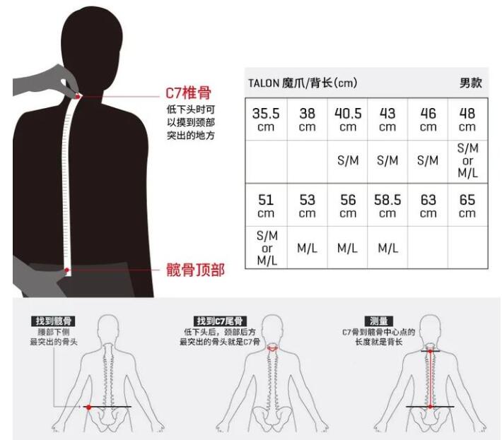 美国Osprey背包海淘如何选购?Osprey背包选购指南