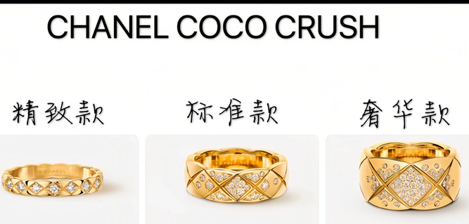 香奈儿COCO CRUSH珠宝海淘｜香奈儿海淘转运指南